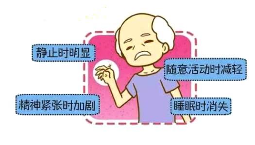 择思达斯经颅磁|帕金森患者的生活注意什么